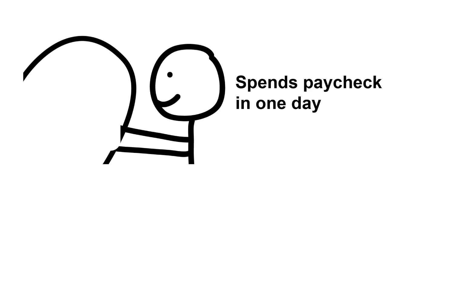 Spends paycheck in one day (Right) - Image 8